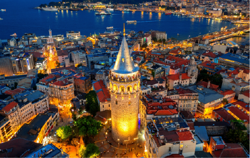 Türkiye